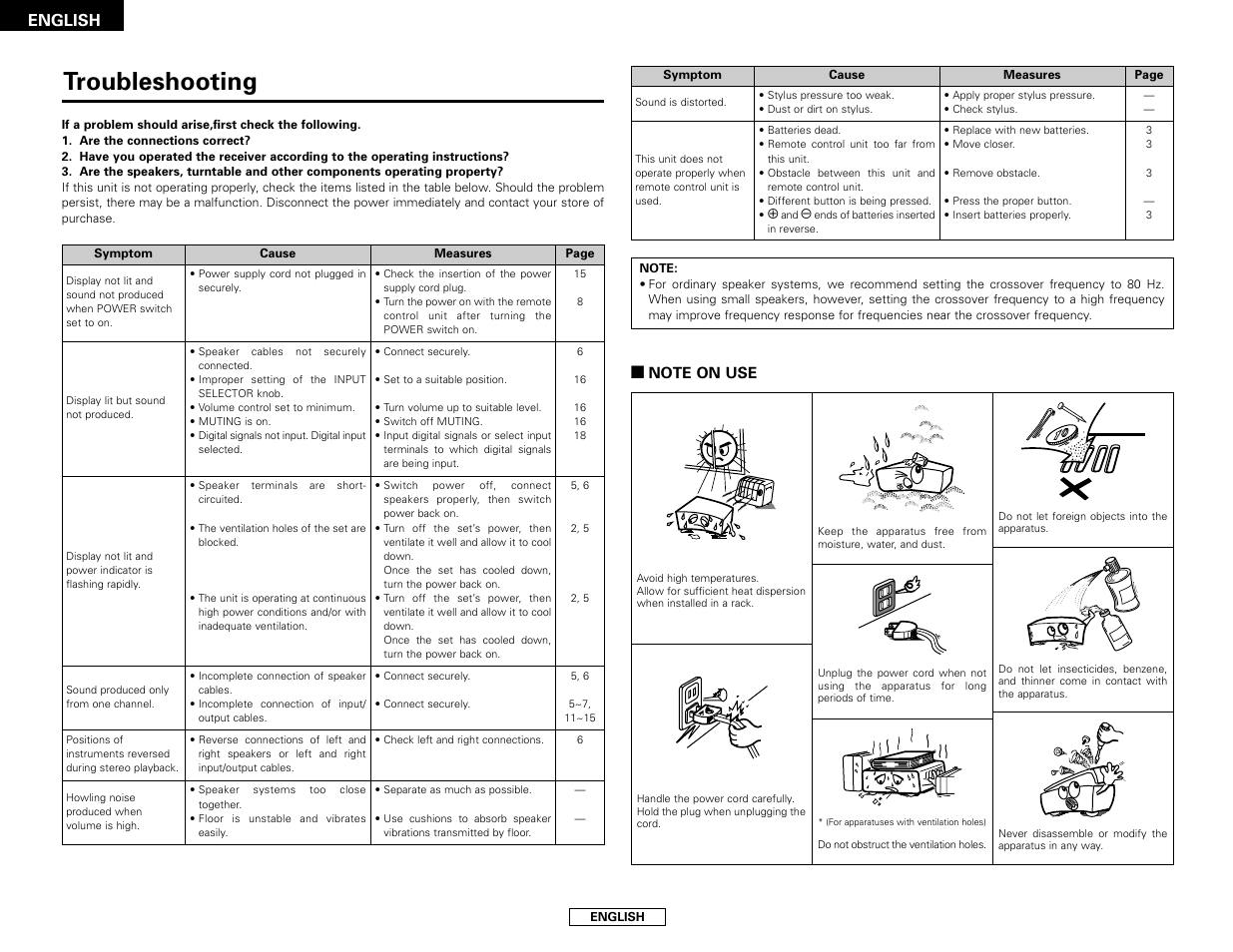 Troubleshooting, English | Denon AVR-686S User Manual | Page 48 / 61