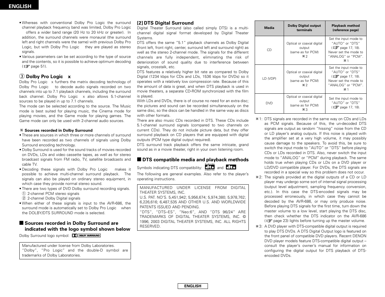 Denon AVR-686S User Manual | Page 52 / 61