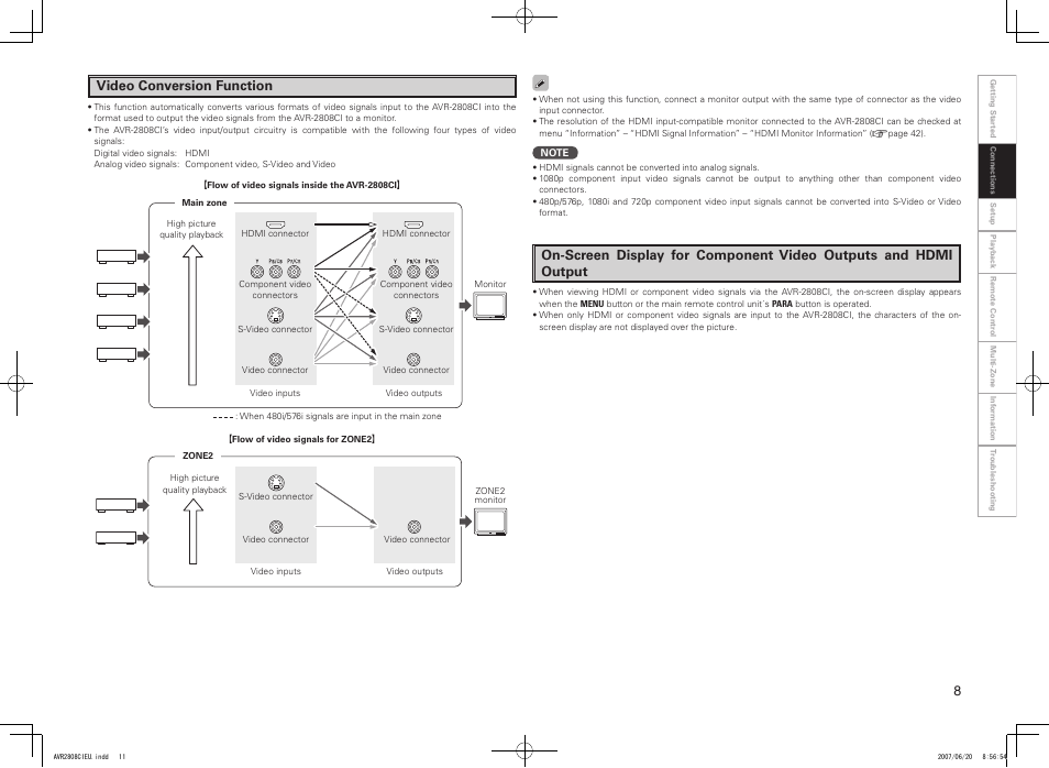 Video conversion function | Denon AVR-2808CI User Manual | Page 11 / 96