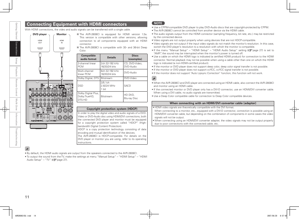 Connecting equipment with hdmi connectors | Denon AVR-2808CI User Manual | Page 14 / 96