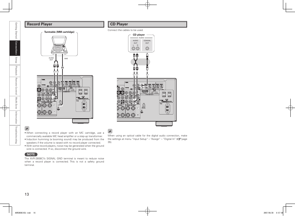 Record player, Cd player | Denon AVR-2808CI User Manual | Page 16 / 96