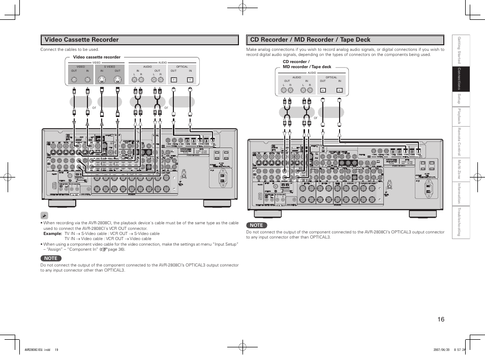 Cd recorder / md recorder / tape deck, Video cassette recorder | Denon AVR-2808CI User Manual | Page 19 / 96