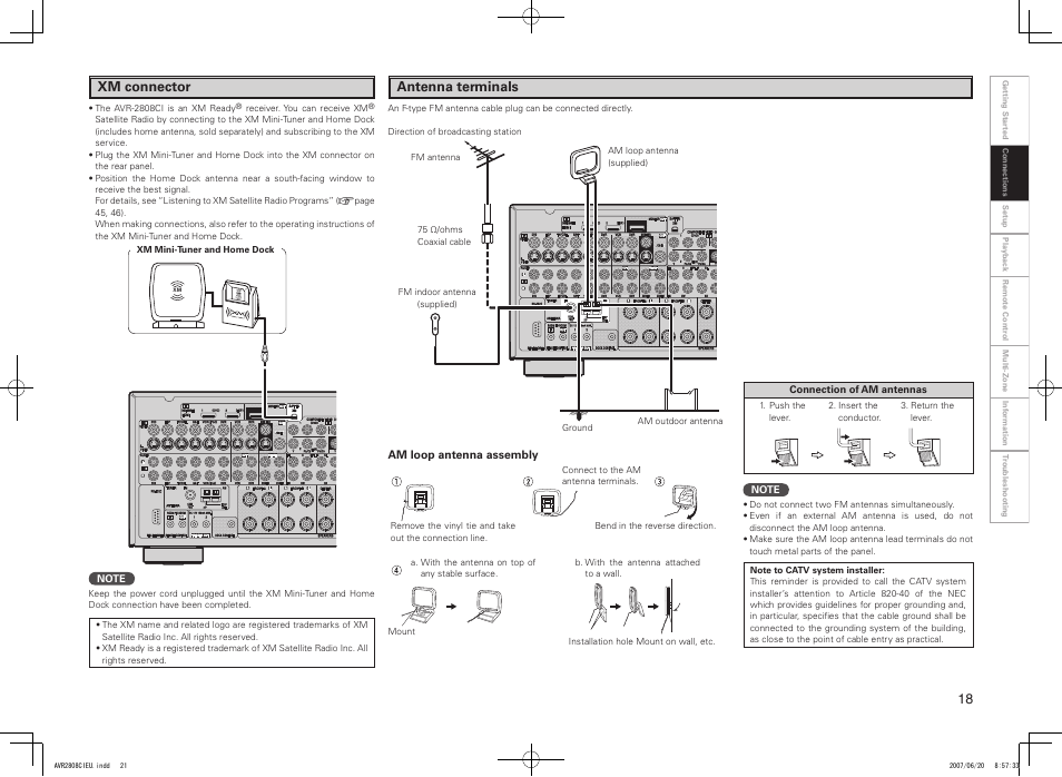 Xm connector, Antenna terminals | Denon AVR-2808CI User Manual | Page 21 / 96