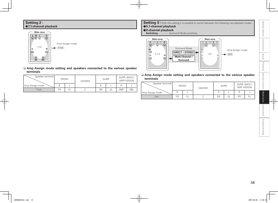 Setting 2, Setting 3 | Denon AVR-2808CI User Manual | Page 61 / 96