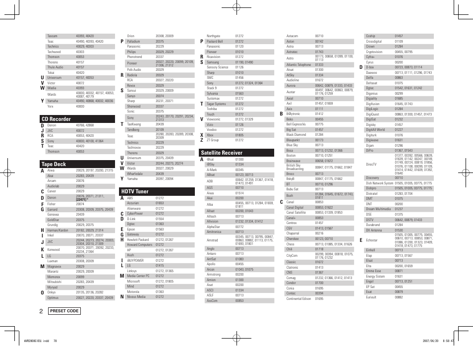 Cd recorder, Tape deck, Hdtv tuner | Satellite receiver | Denon AVR-2808CI User Manual | Page 78 / 96