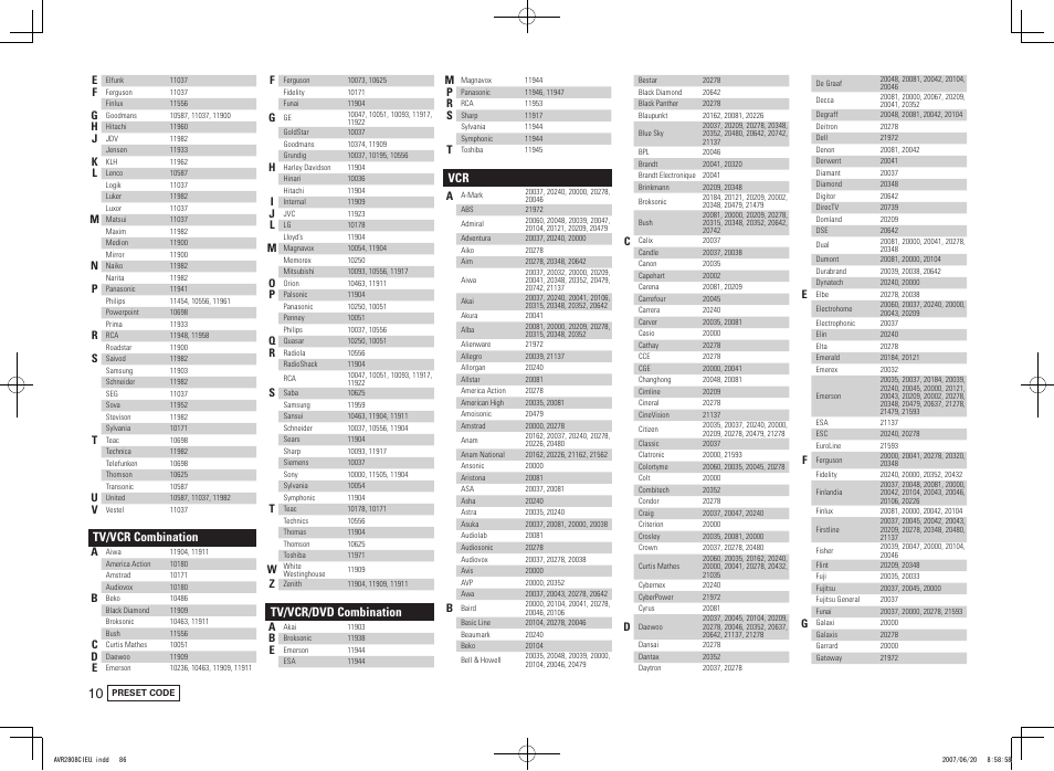 Tv/vcr combination, Tv/vcr/dvd combination | Denon AVR-2808CI User Manual | Page 86 / 96