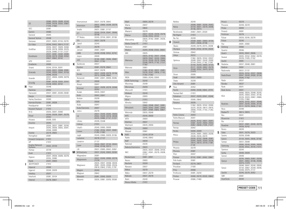 Denon AVR-2808CI User Manual | Page 87 / 96
