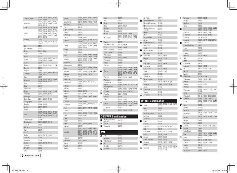 Dbs/pvr combination, Tv/vcr combination | Denon AVR-2808CI User Manual | Page 88 / 96