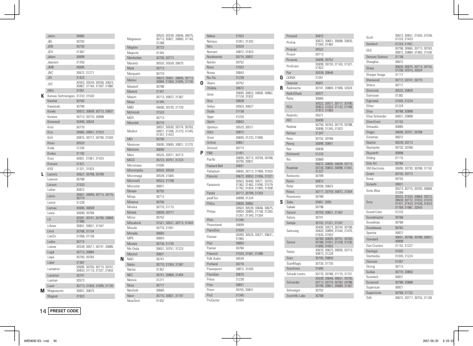 Denon AVR-2808CI User Manual | Page 90 / 96