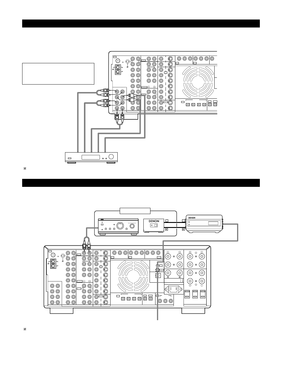 Another room, Output input aux out, Extension jacks for future use | Denon AVR-4800 User Manual | Page 11 / 69