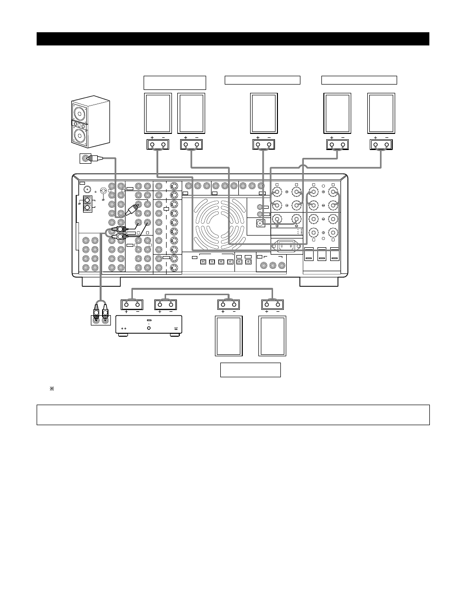 Connections when using surround back speakers, L) (r) (r) (l) (r) | Denon AVR-4800 User Manual | Page 13 / 69
