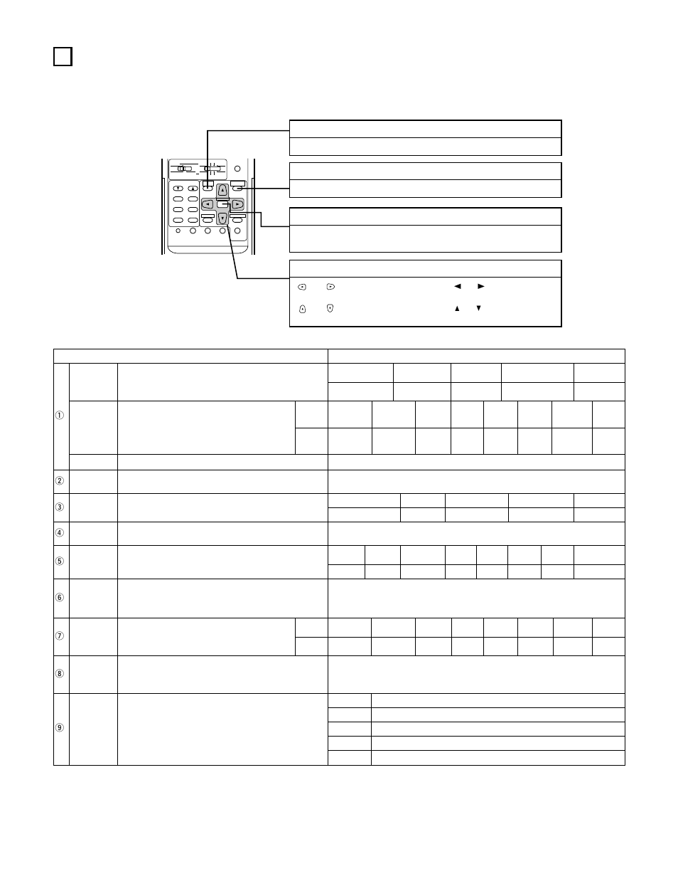 7setting up the system | Denon AVR-4800 User Manual | Page 18 / 69