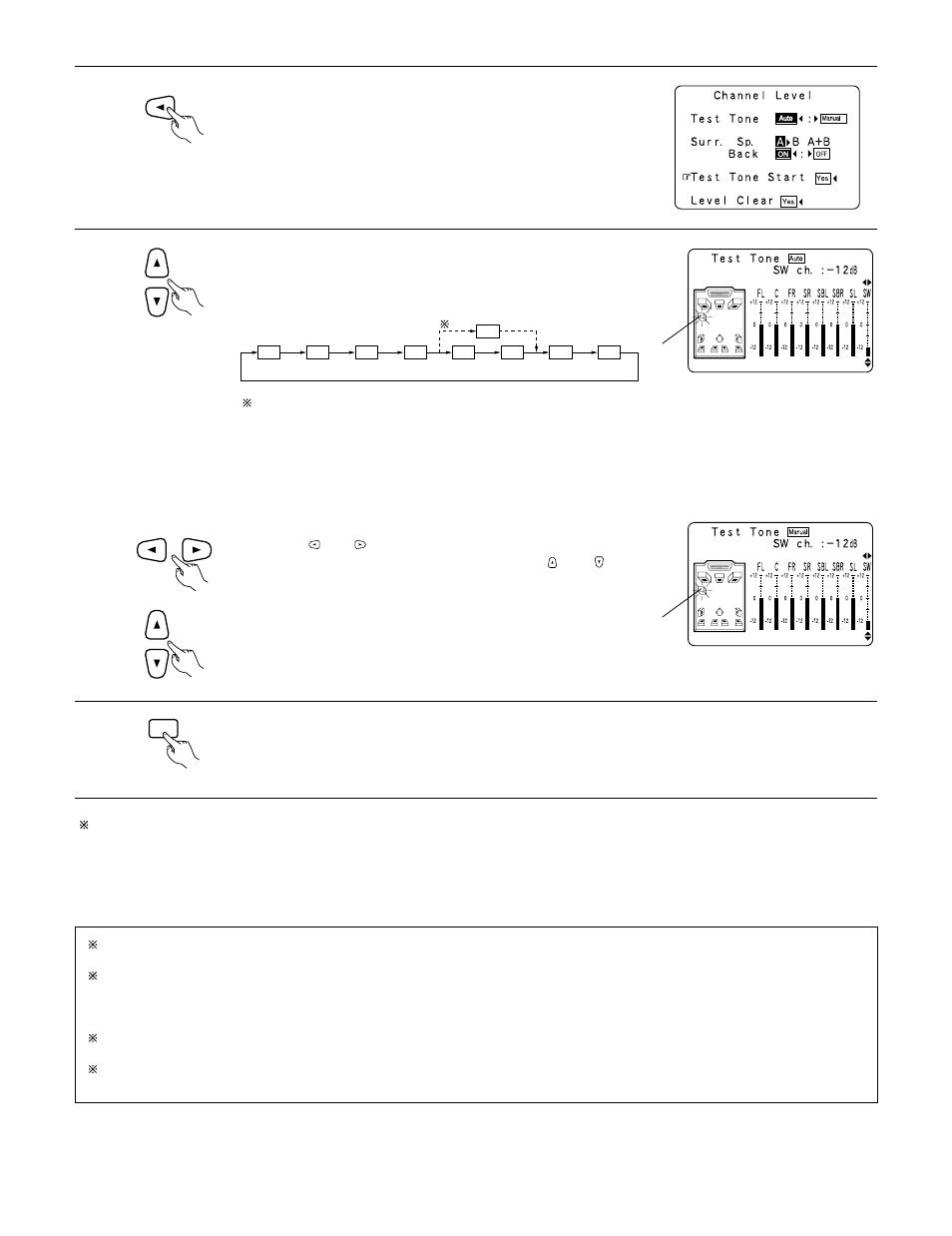 Denon AVR-4800 User Manual | Page 26 / 69