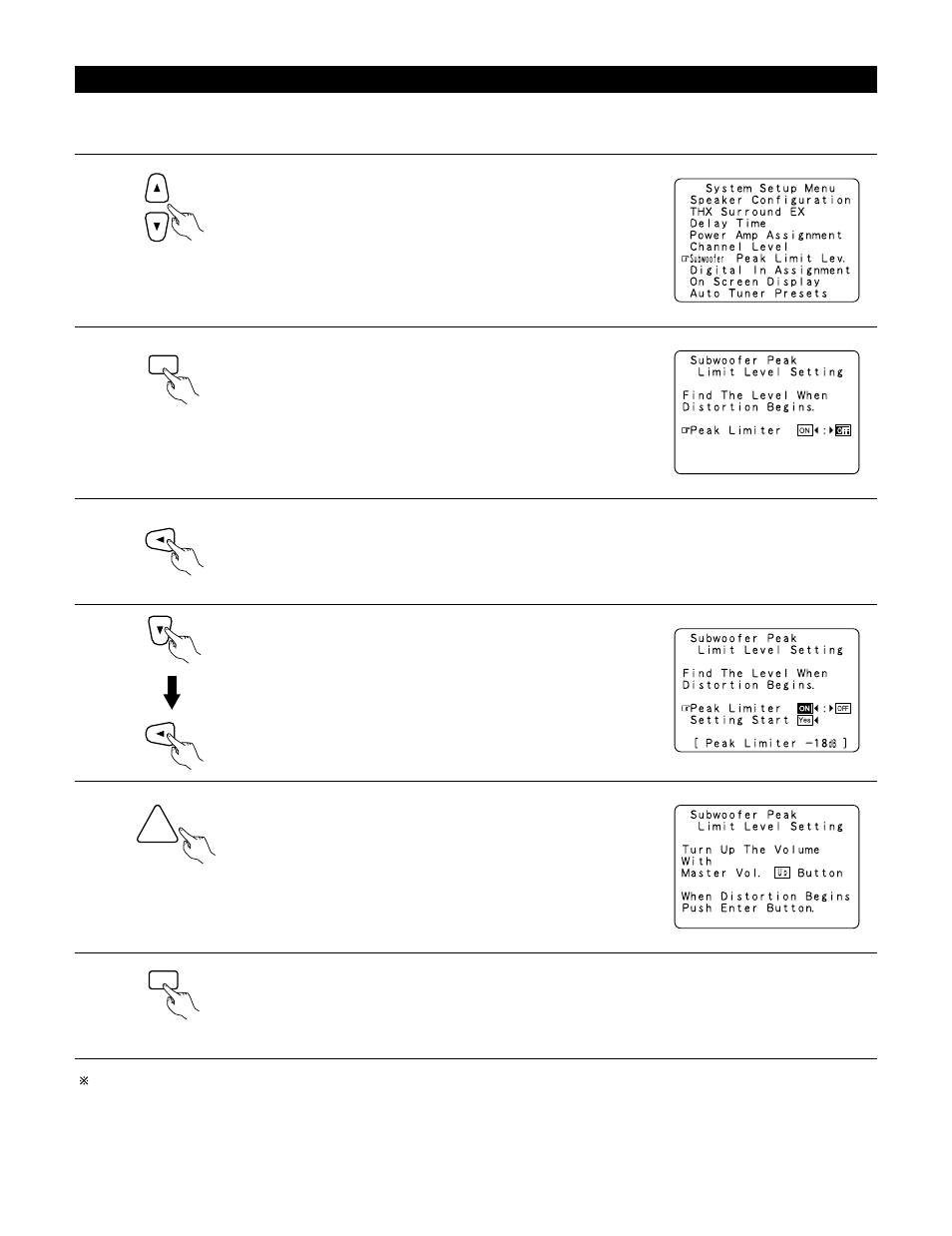 Denon AVR-4800 User Manual | Page 27 / 69