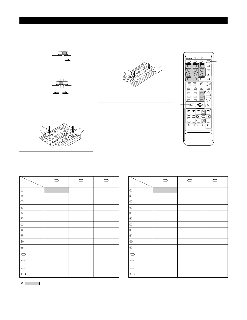 Denon AVR-4800 User Manual | Page 33 / 69