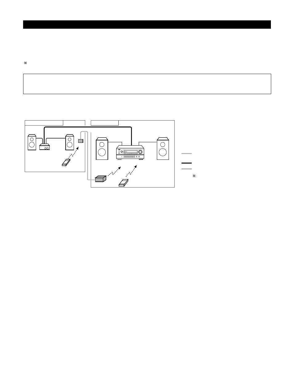 Multi-source and multi-zone playback, Multi room music entertainment system | Denon AVR-4800 User Manual | Page 45 / 69