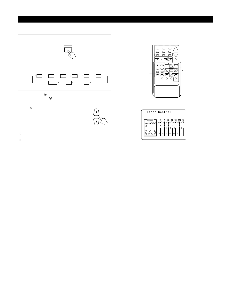 Fader function, Select “fader | Denon AVR-4800 User Manual | Page 47 / 69