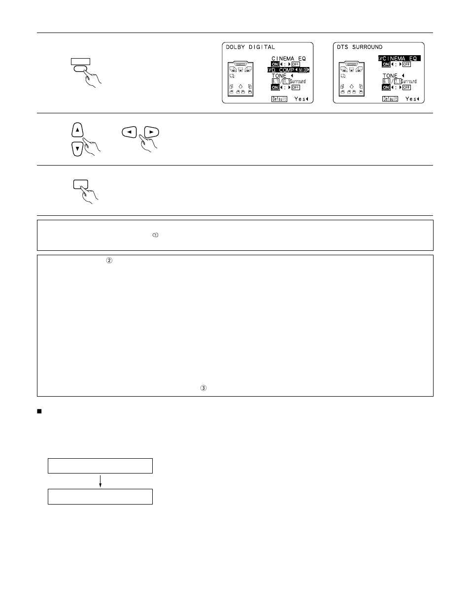 Denon AVR-4800 User Manual | Page 51 / 69