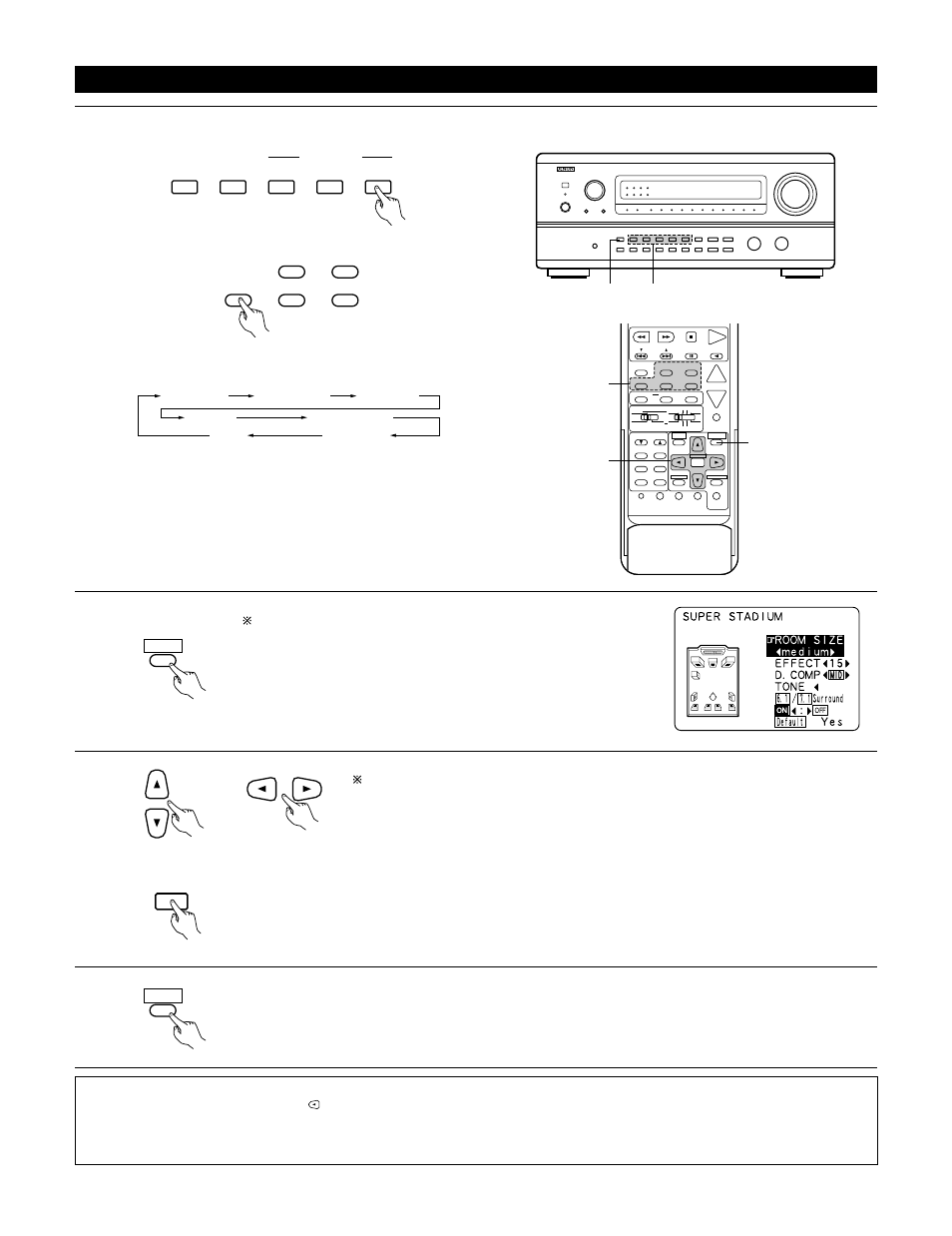 Dsp surround simulation, Select the surround mode for the input channel | Denon AVR-4800 User Manual | Page 54 / 69