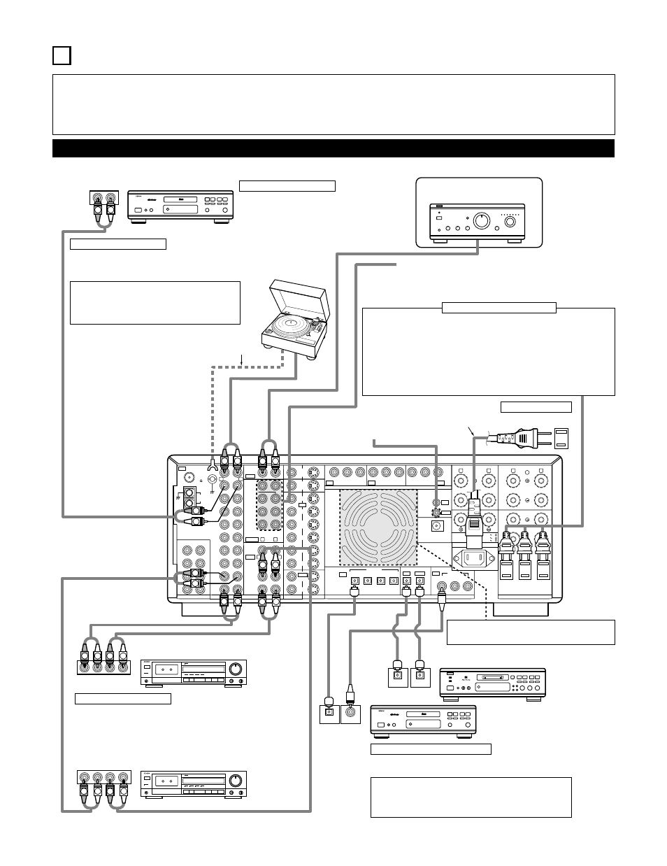 5connections, Connecting the audio components, Digital audio | Connecting a cd player, Connecting a turntable, Connecting the pre-out jacks, Connecting the ac outlets, Ac outlets (wall), Connecting the digital jacks, Connecting a tape deck | Denon AVR-4800 User Manual | Page 6 / 69