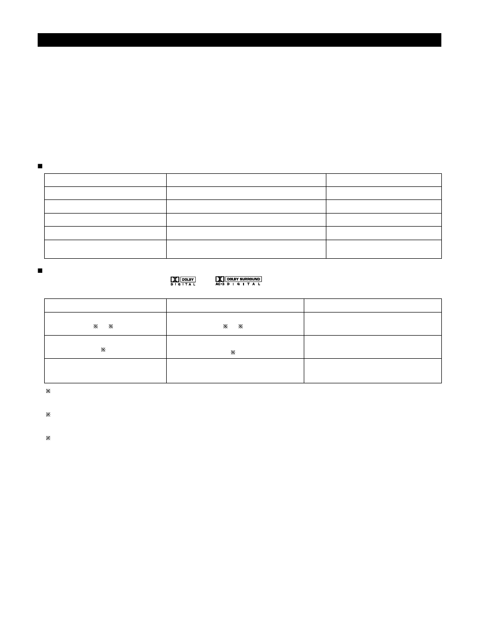 Surround | Denon AVR-4800 User Manual | Page 65 / 69