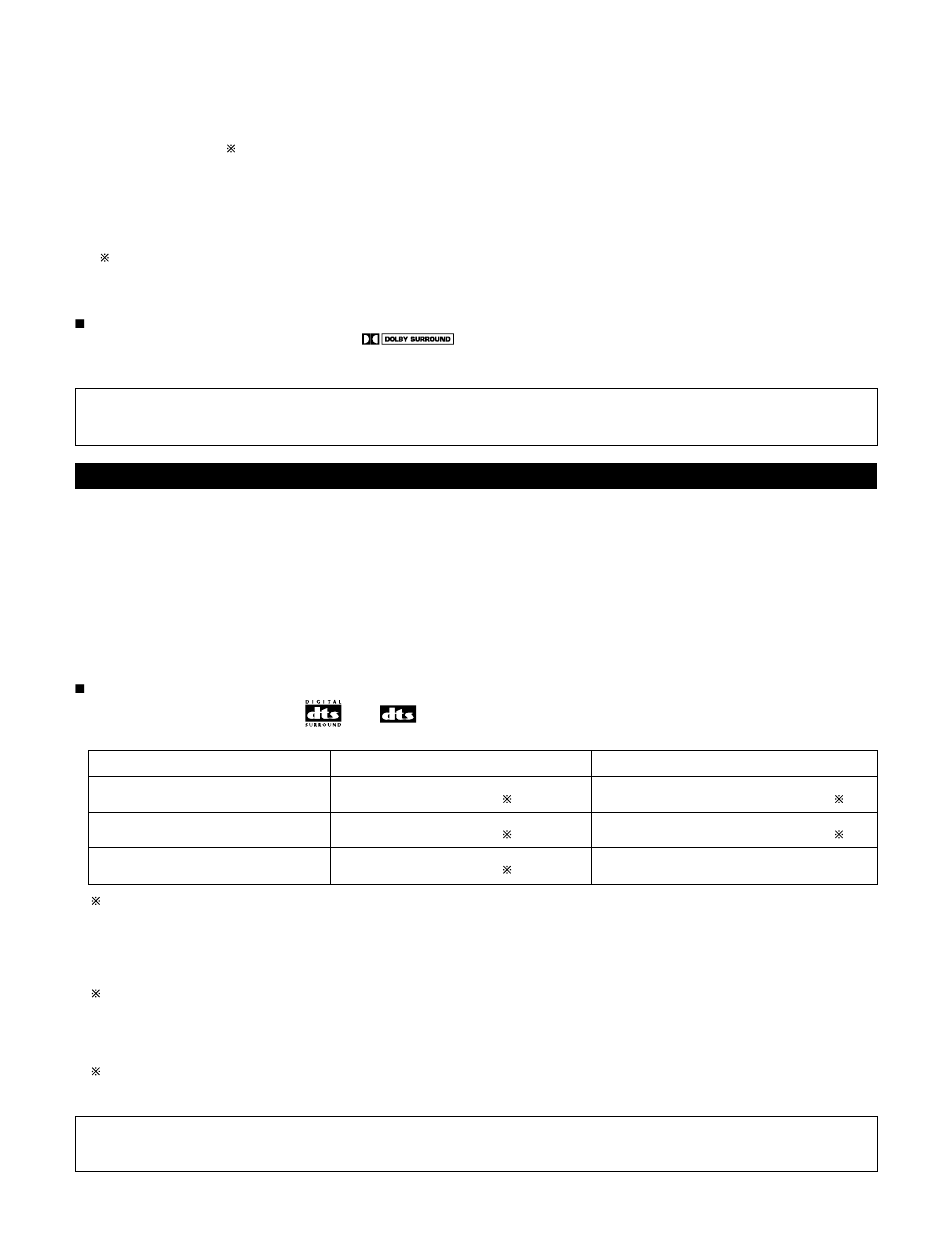 Dts digital surround | Denon AVR-4800 User Manual | Page 66 / 69