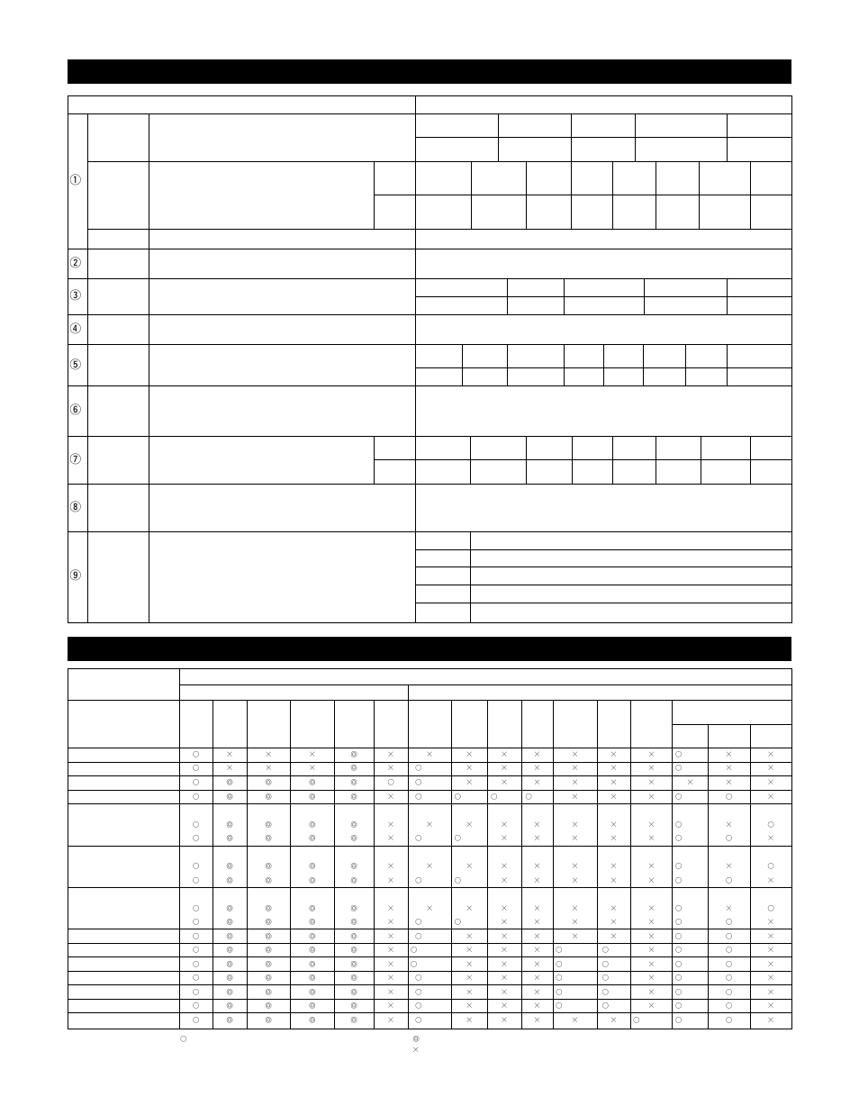 Denon AVR-4800 User Manual | Page 68 / 69