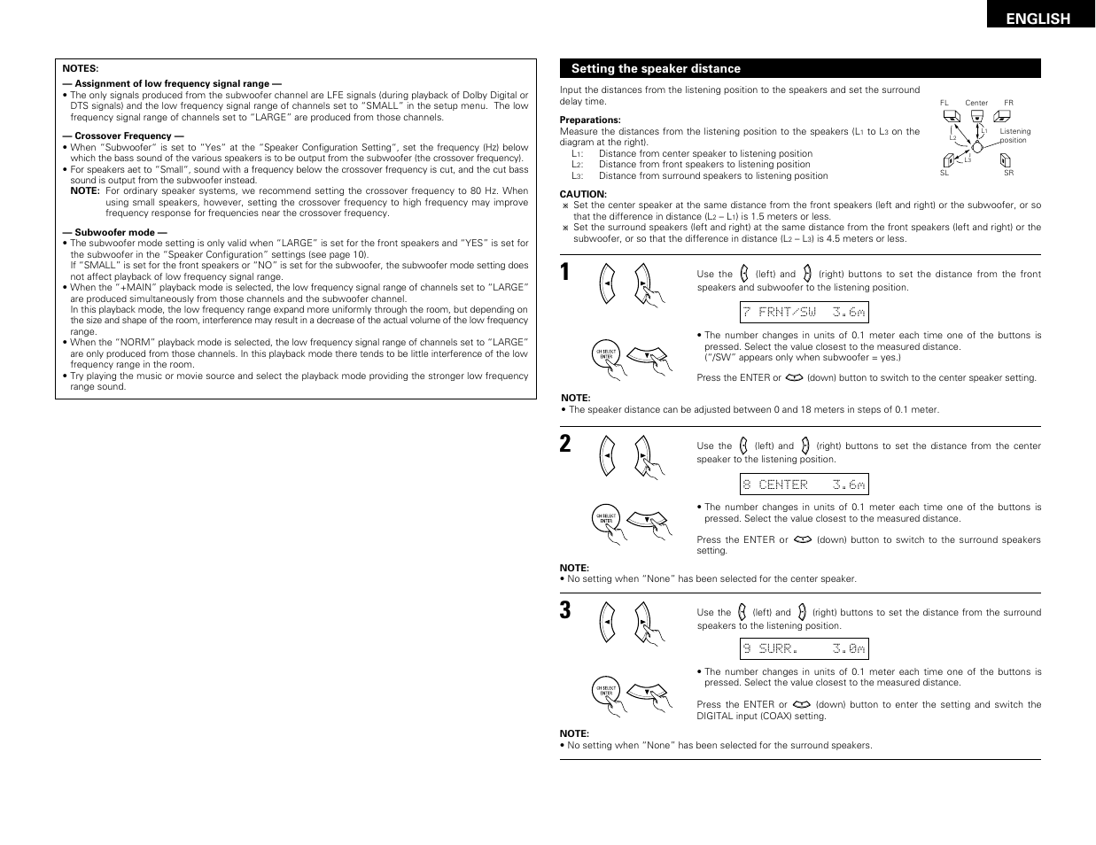 English | Denon AVR-1603 User Manual | Page 11 / 60