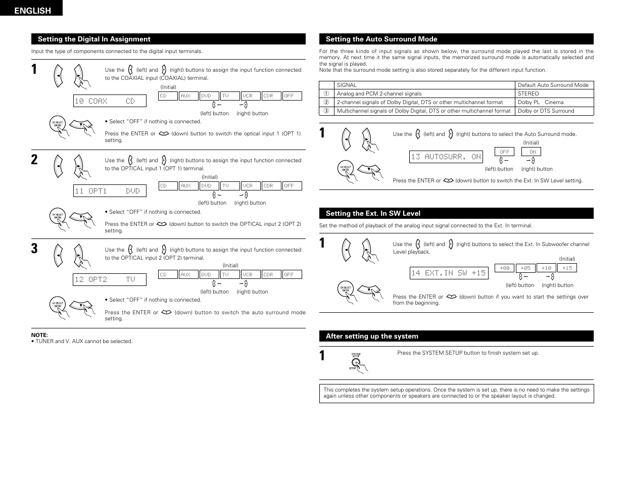 English | Denon AVR-1603 User Manual | Page 12 / 60