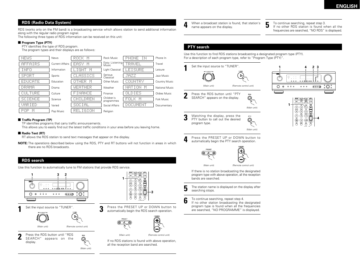 Denon AVR-1603 User Manual | Page 25 / 60