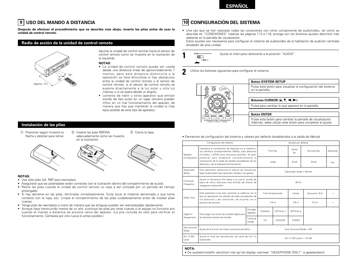 Uso del mando a distancia, Configuración del sistema, Español | Denon AVR-1603 User Manual | Page 36 / 60