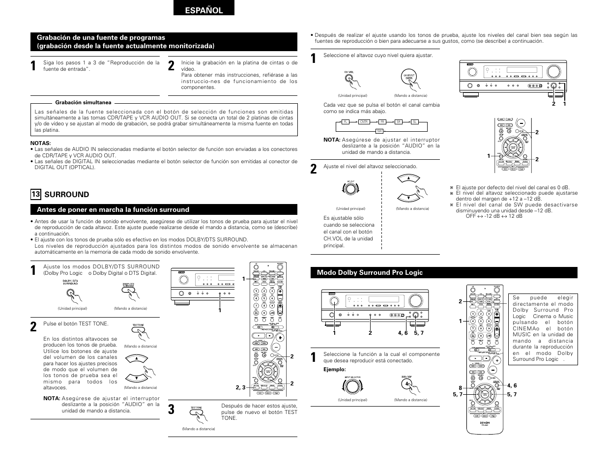 Surround | Denon AVR-1603 User Manual | Page 45 / 60