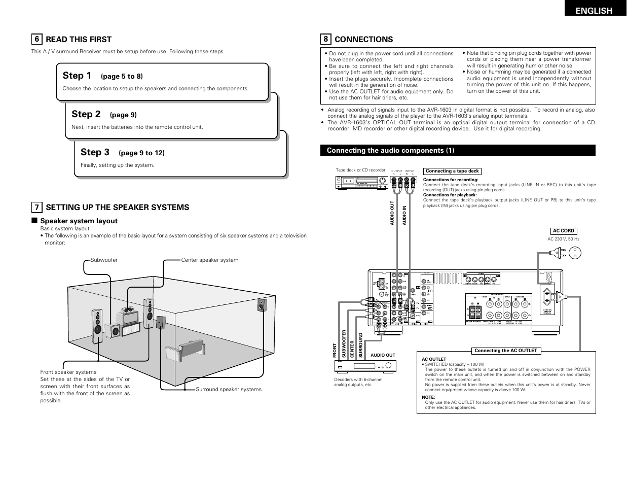 Read this first, Setting up the speaker systems, Connections | Step 3, Step 2, Step 1, English, 6 read this first, 7 setting up the speaker systems, 8 connections | Denon AVR-1603 User Manual | Page 5 / 60