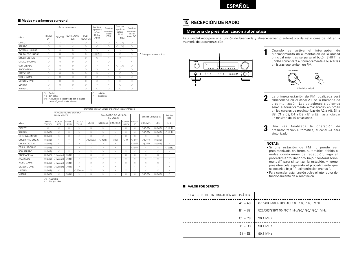 Recepción de radio, Español, 15 recepción de radio | Denon AVR-1603 User Manual | Page 50 / 60