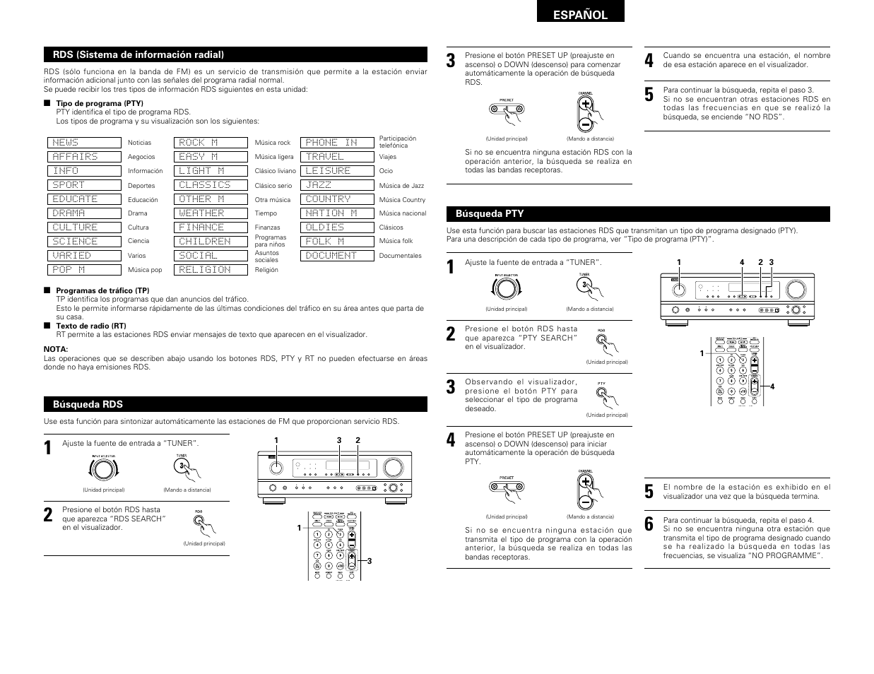 Denon AVR-1603 User Manual | Page 52 / 60