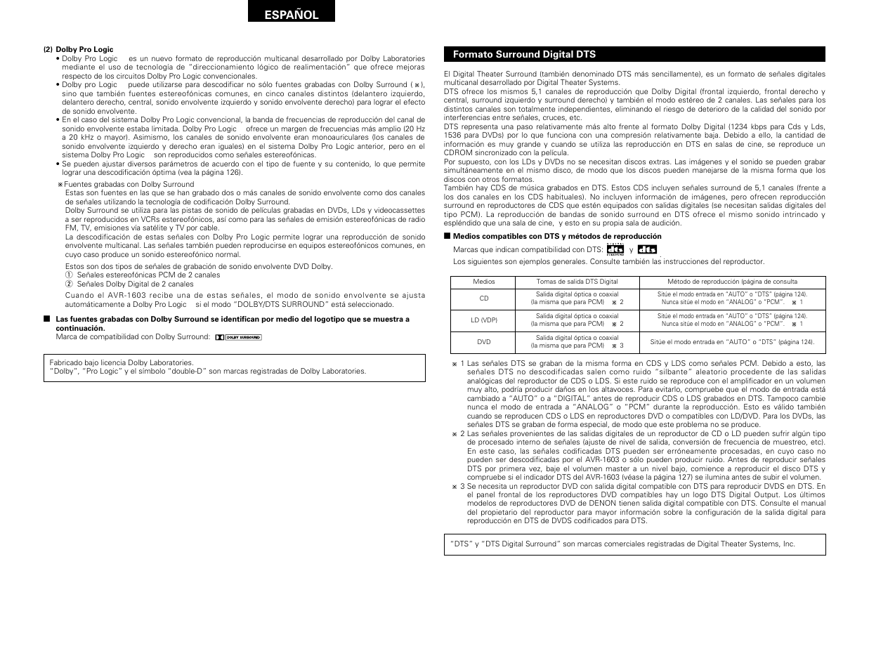 Español | Denon AVR-1603 User Manual | Page 55 / 60