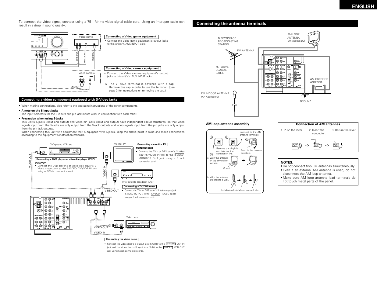 English, Connecting the antenna terminals | Denon AVR-1603 User Manual | Page 7 / 60