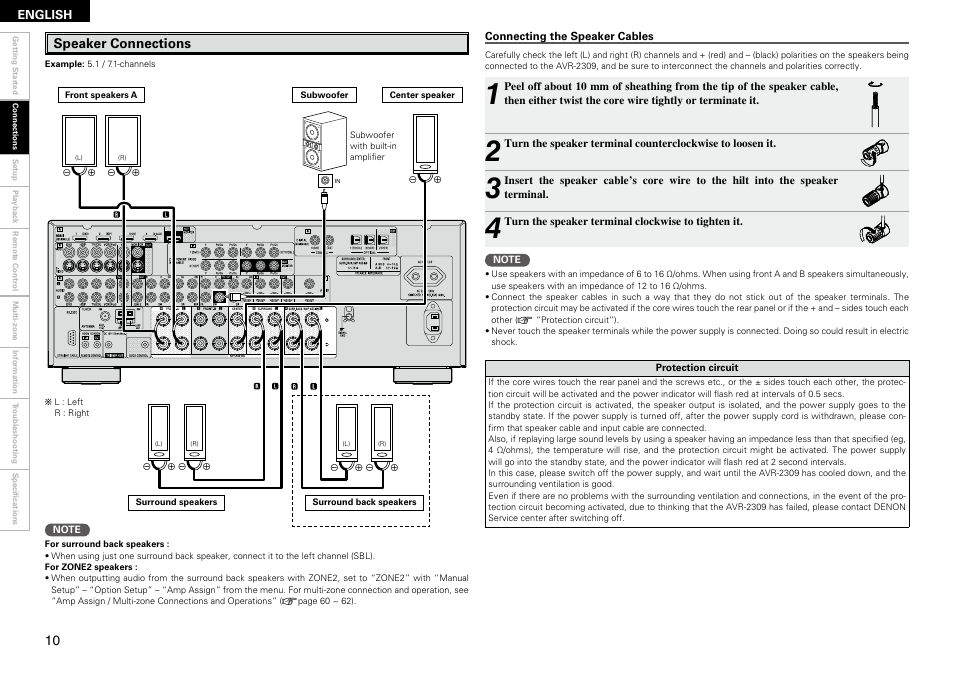 Denon AVR-2309 User Manual | Page 14 / 81