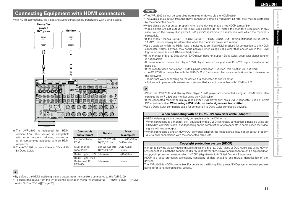 Connecting equipment with hdmi connectors | Denon AVR-2309 User Manual | Page 15 / 81