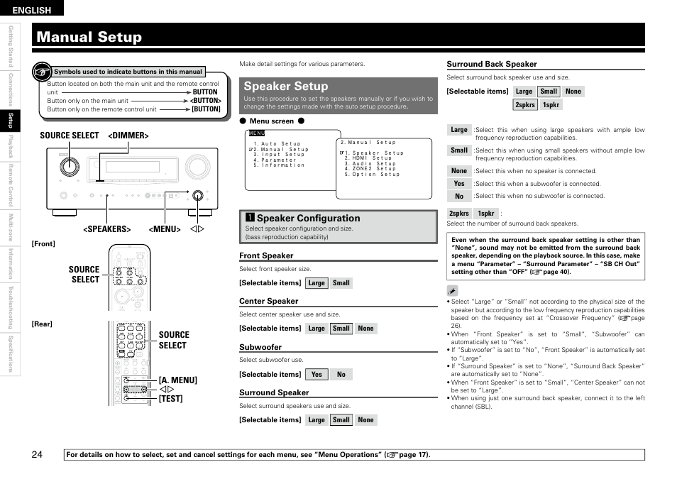 Manual setup, Speaker setup, Aspeaker confi guration | Denon AVR-2309 User Manual | Page 28 / 81