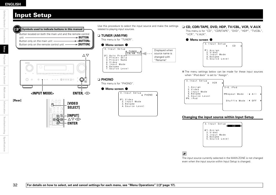Input setup, English | Denon AVR-2309 User Manual | Page 36 / 81