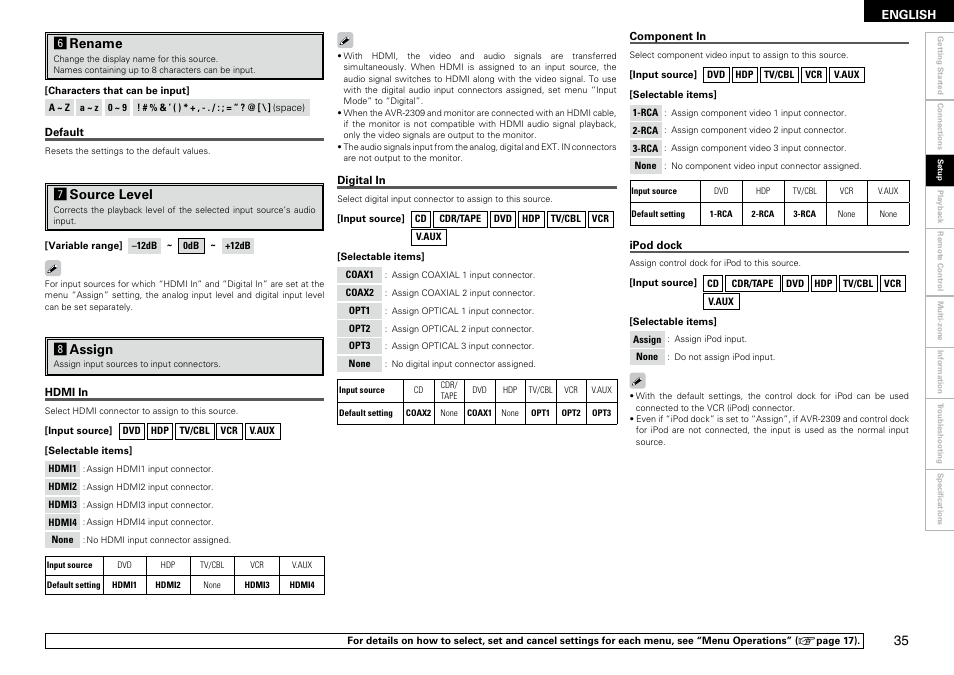 Hrename, Jsource level, Kassign | Denon AVR-2309 User Manual | Page 39 / 81