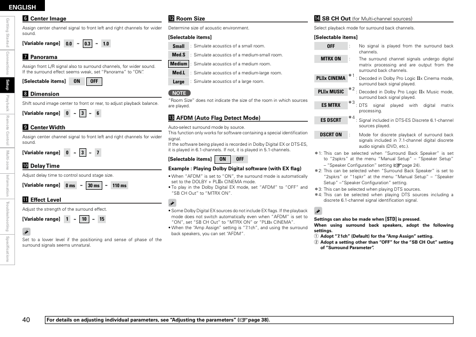 Denon AVR-2309 User Manual | Page 44 / 81
