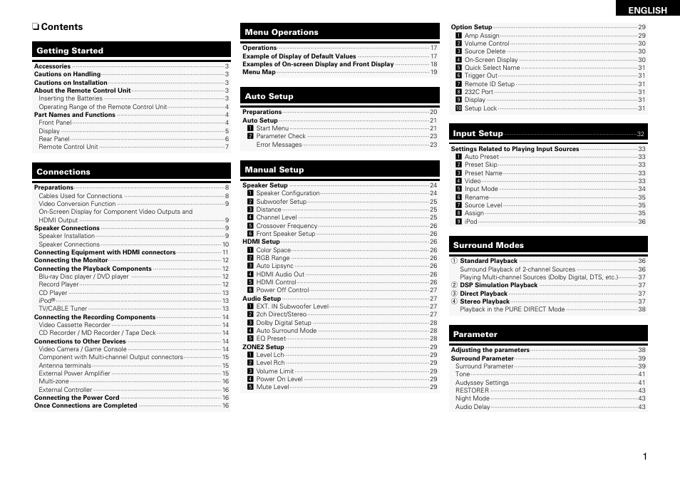 Ncontents | Denon AVR-2309 User Manual | Page 5 / 81