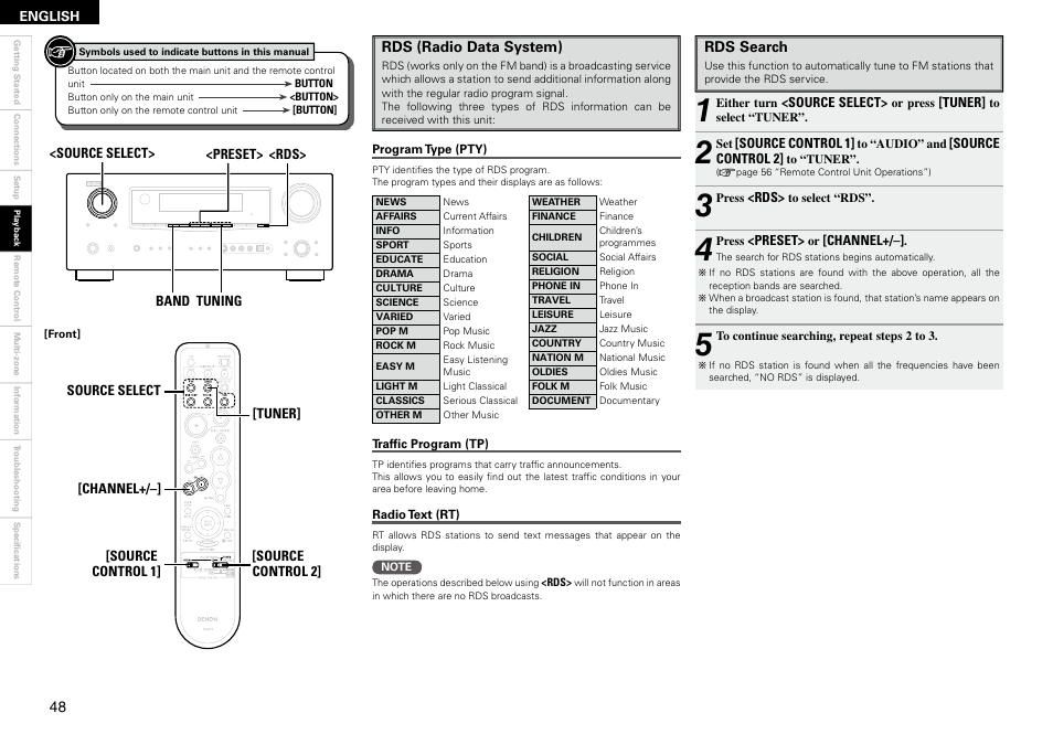 Denon AVR-2309 User Manual | Page 52 / 81