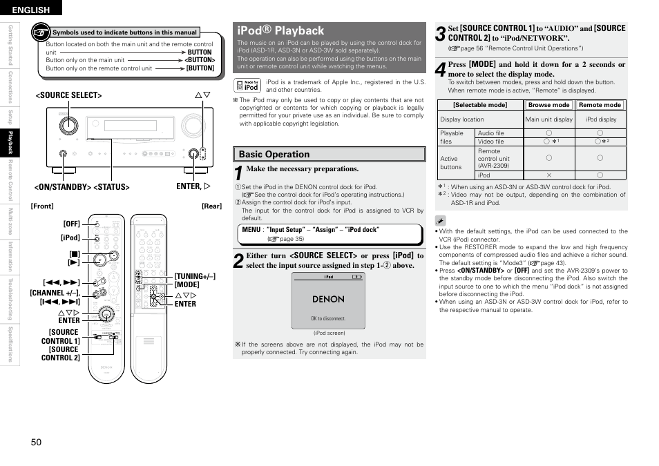 Ipod® playback | Denon AVR-2309 User Manual | Page 54 / 81