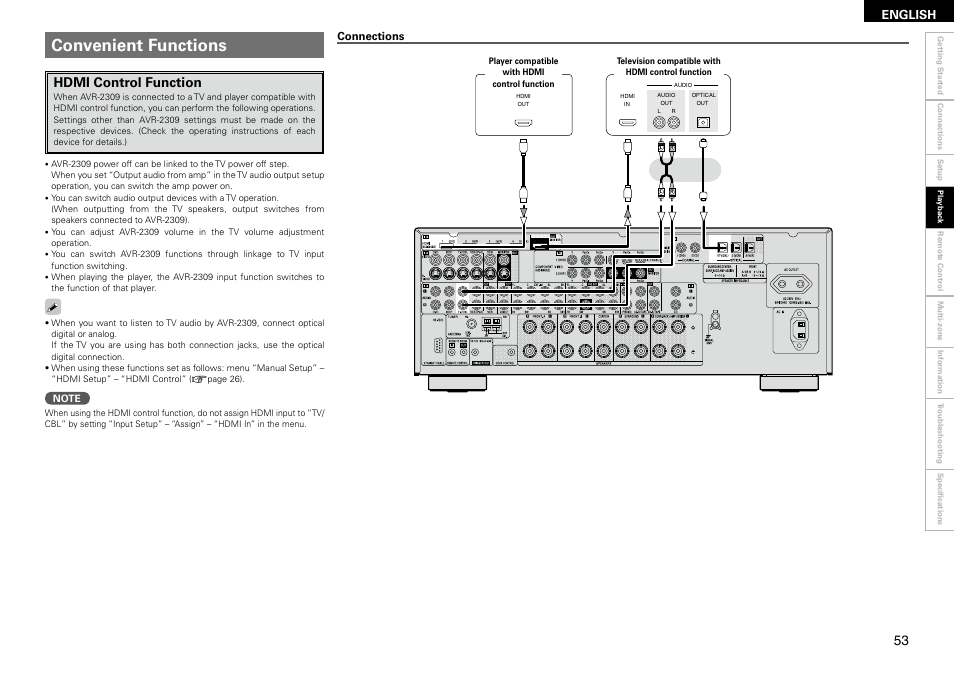 Convenient functions, Hdmi control function, English | Denon AVR-2309 User Manual | Page 57 / 81