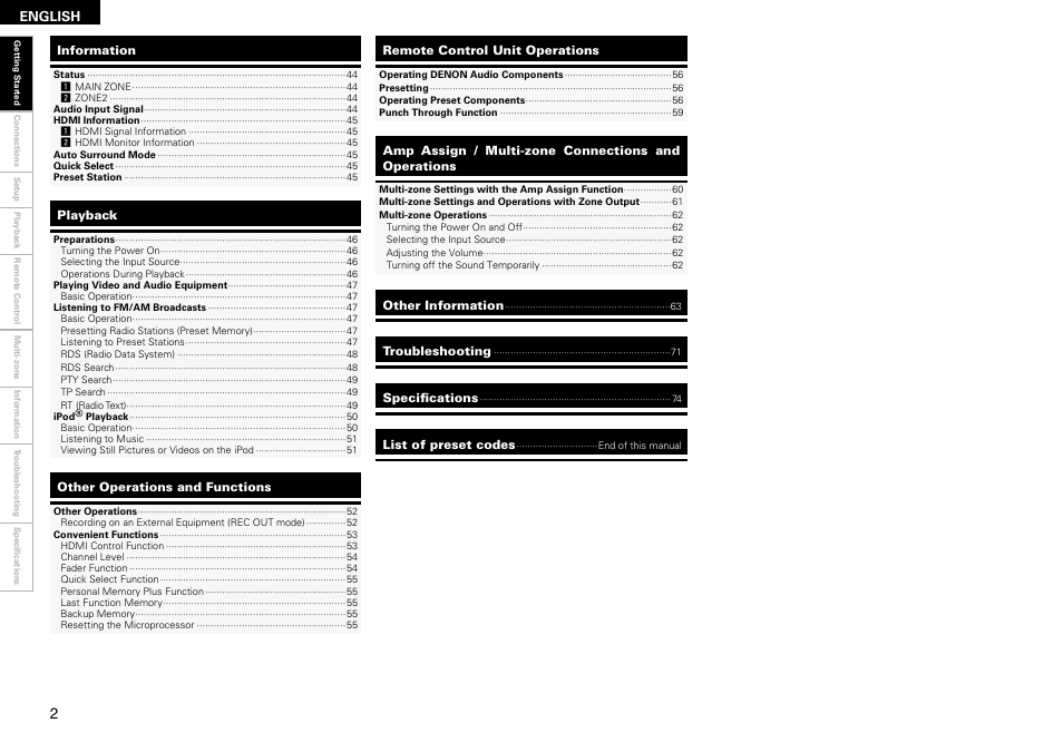 Denon AVR-2309 User Manual | Page 6 / 81