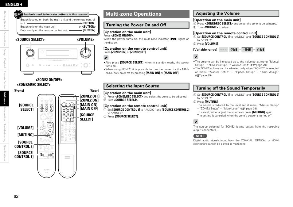 Multi-zone operations | Denon AVR-2309 User Manual | Page 66 / 81