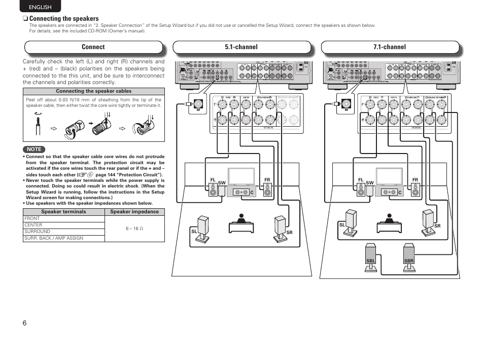 Denon AVR-3312CI User Manual | Page 10 / 16